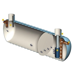 Forecourt Separator 10,000L Class 1